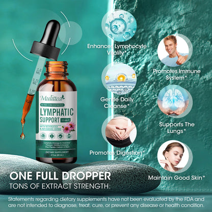 Lymphatic Support Drops
