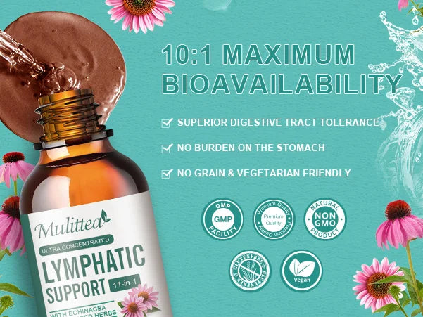 Lymphatic Support Drops